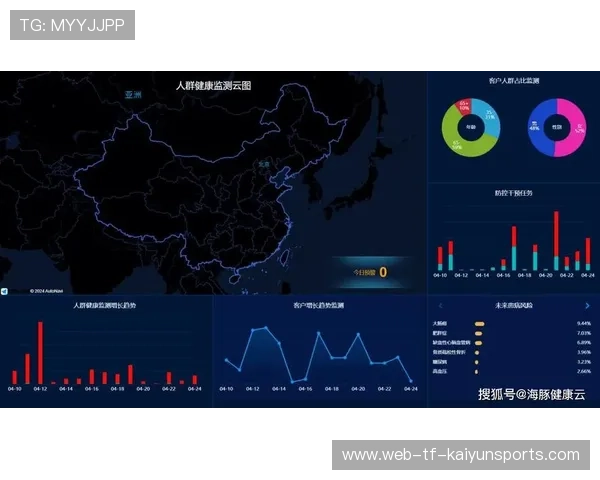 运动员健康监测与数据应用